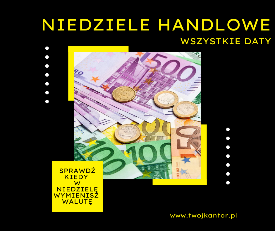 You are currently viewing Niedziela handlowa – czerwiec 2022