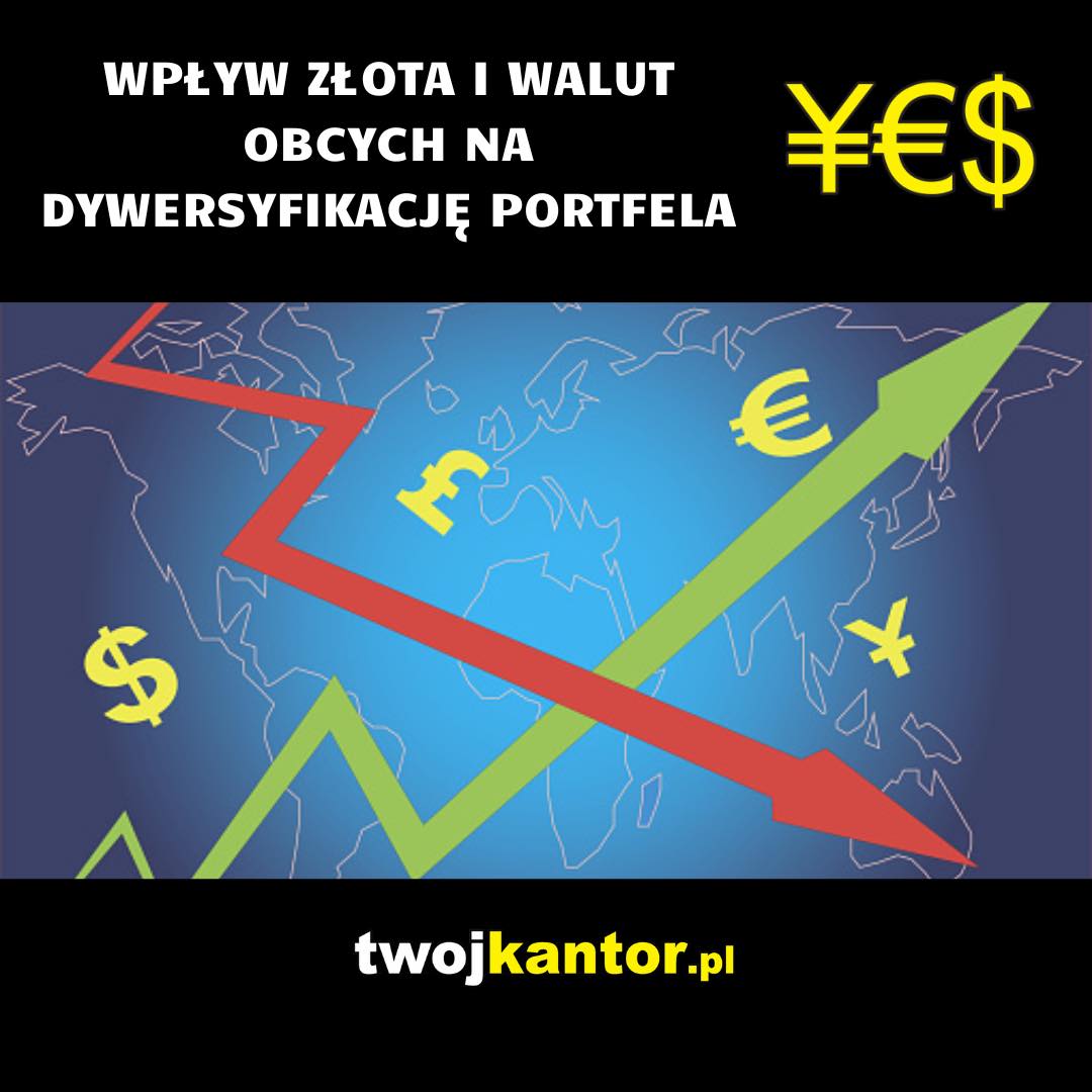 Read more about the article Wpływ walut i złota na dywersyfikację portfela